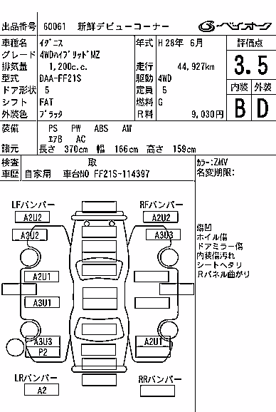 SUZUKI IGNIS
