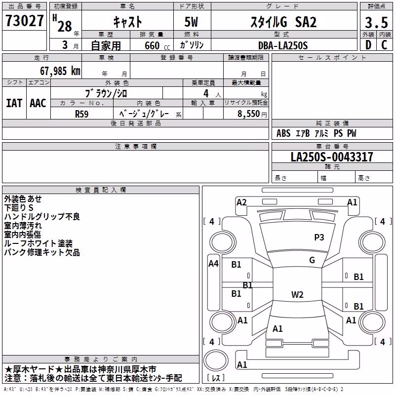 DAIHATSU CAST