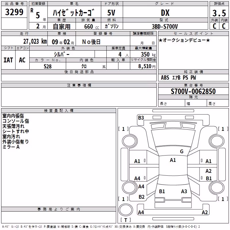DAIHATSU ATRAI
