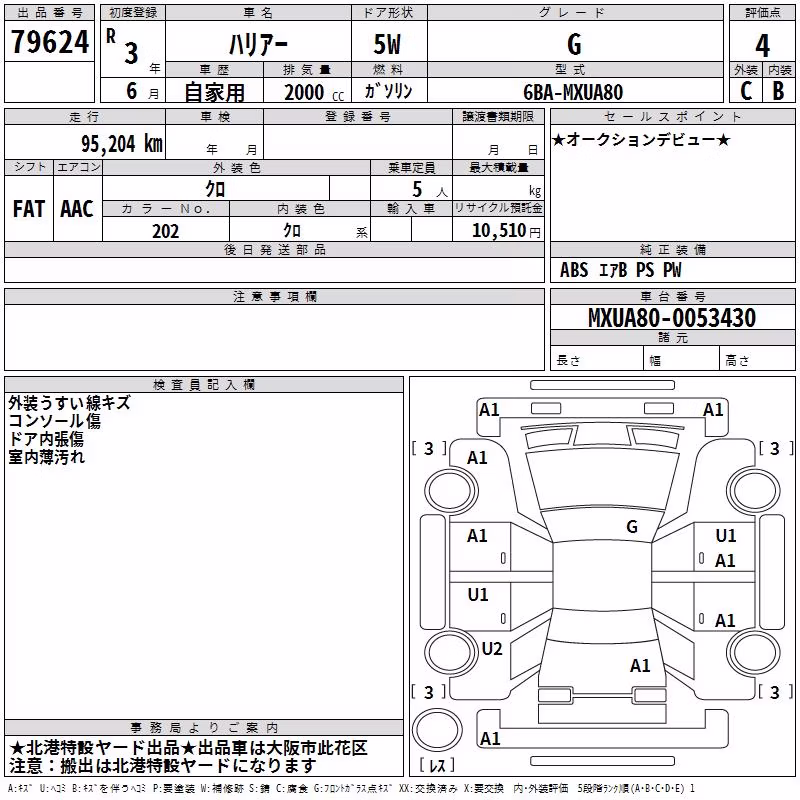 TOYOTA HARRIER