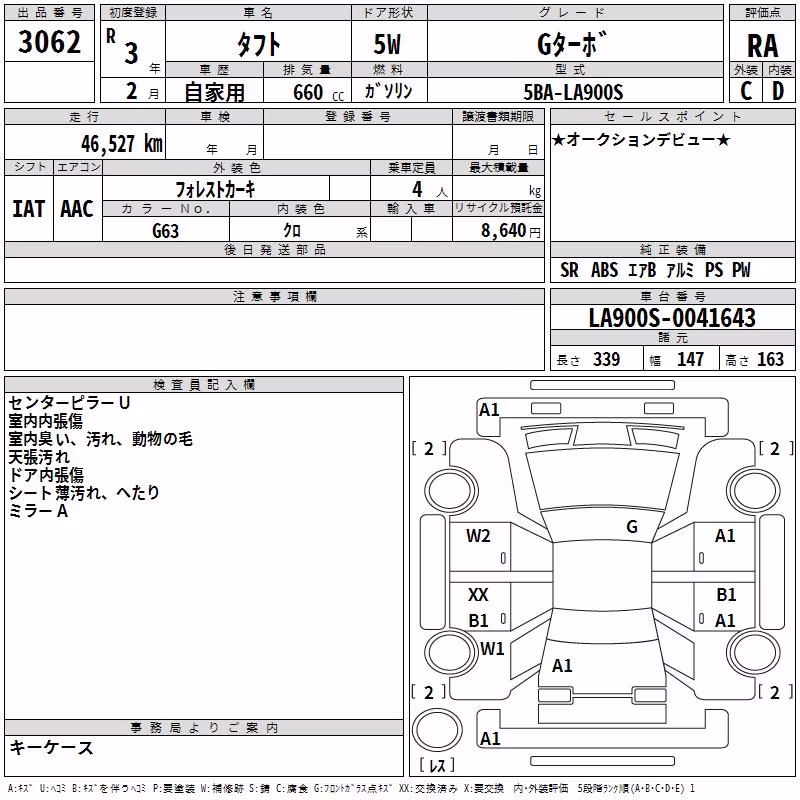DAIHATSU TAFT