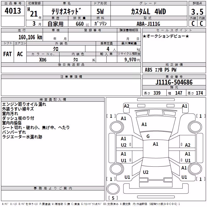 DAIHATSU TERIOS KID