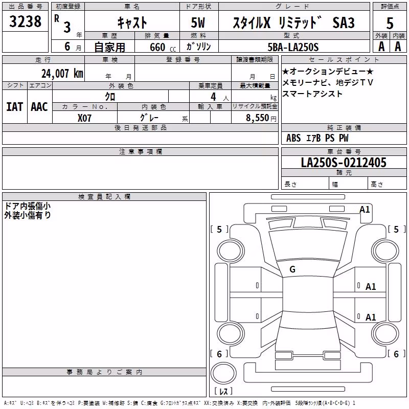 DAIHATSU CAST