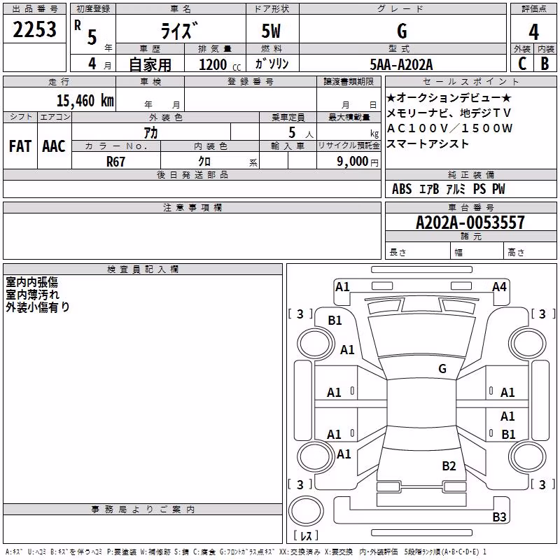 TOYOTA RAIZE