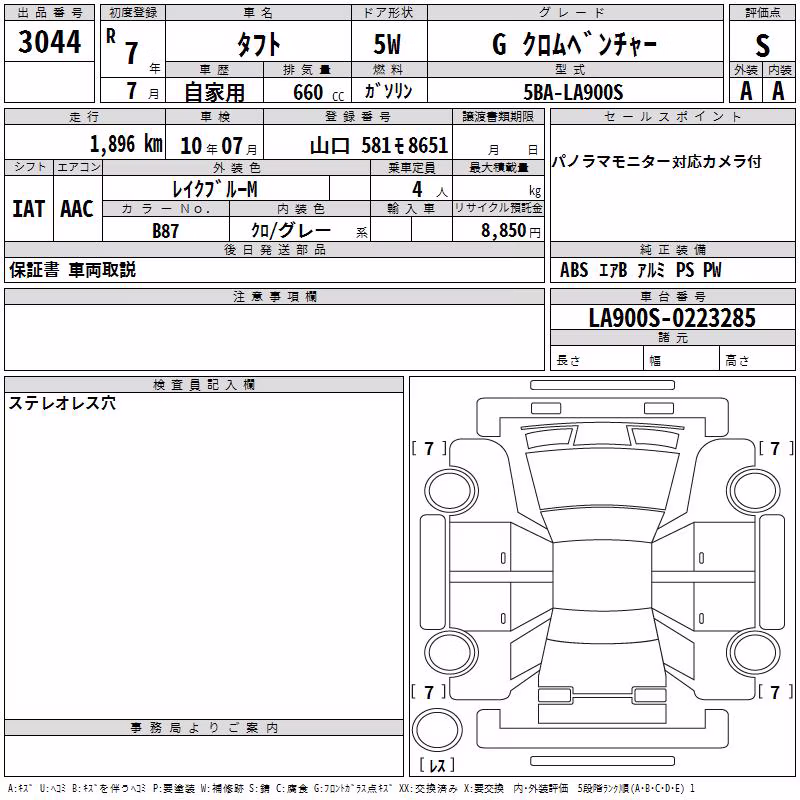 DAIHATSU TAFT