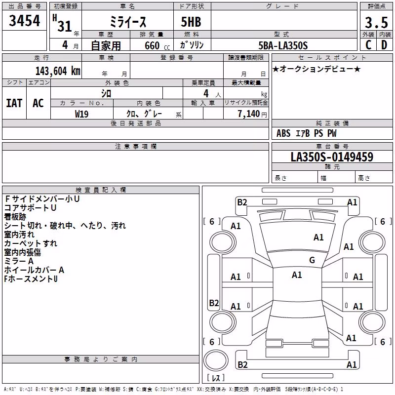 DAIHATSU MIRA E:S