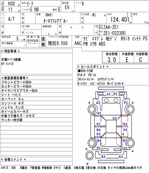 NISSAN LEAF