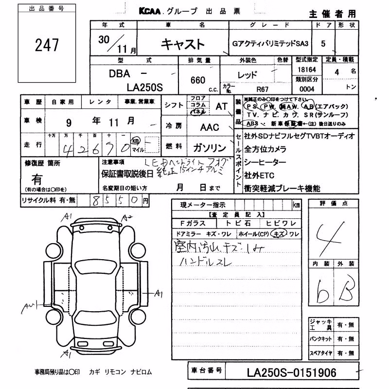 DAIHATSU CAST