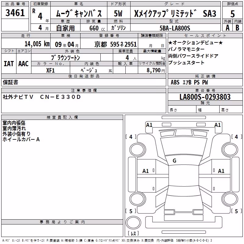 DAIHATSU MOVE CANBUS