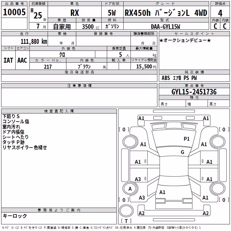 LEXUS RX450H