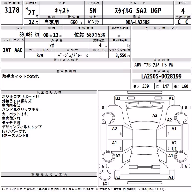 DAIHATSU CAST