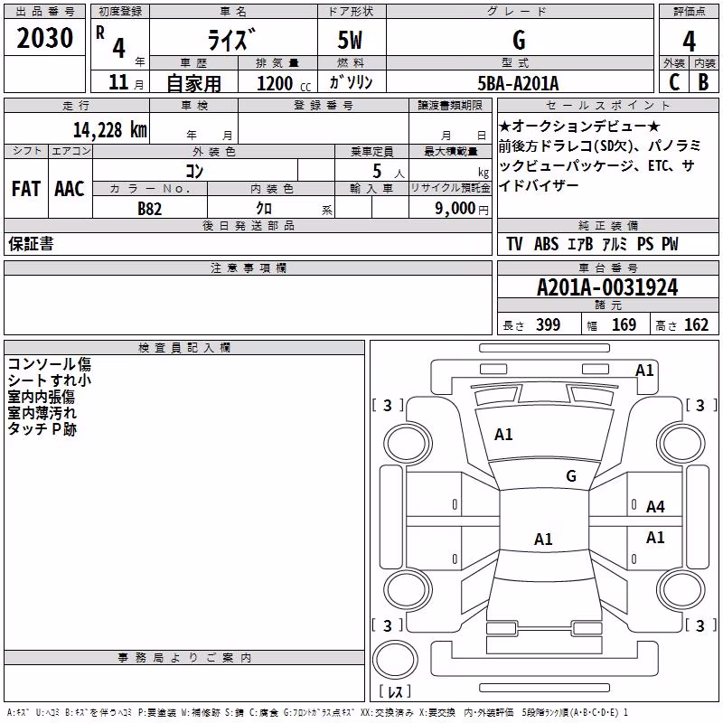 TOYOTA RAIZE