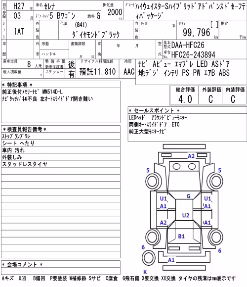 NISSAN SERENA
