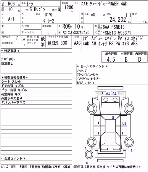 NISSAN AURA
