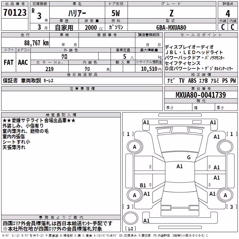 TOYOTA HARRIER