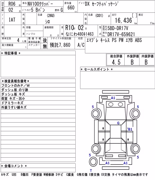 NISSAN NV100 CLIPPER