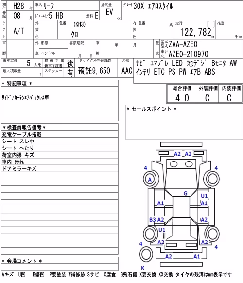 NISSAN LEAF