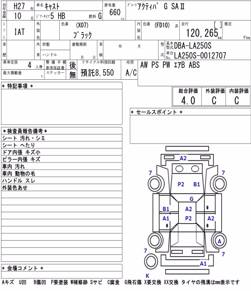 DAIHATSU CAST