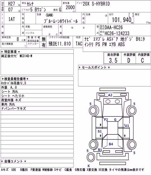 NISSAN SERENA