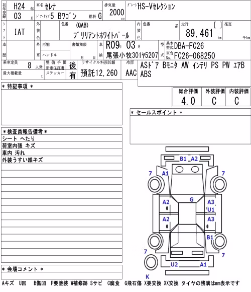 NISSAN SERENA