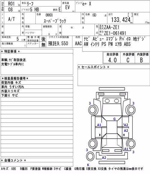 NISSAN LEAF