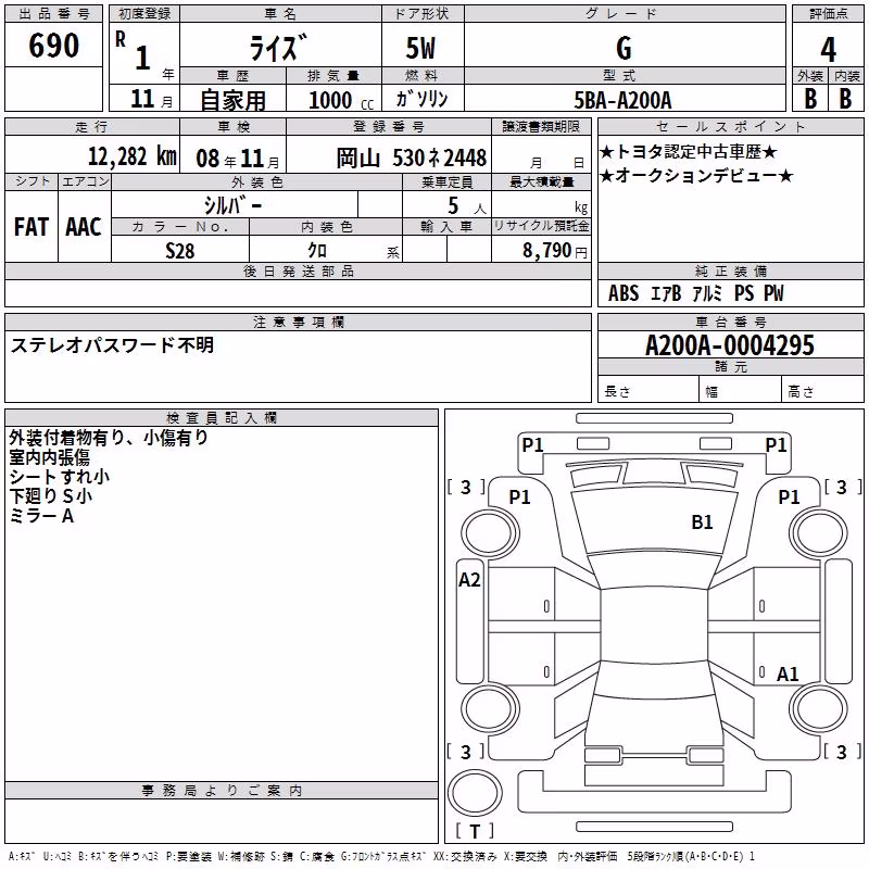 TOYOTA RAIZE