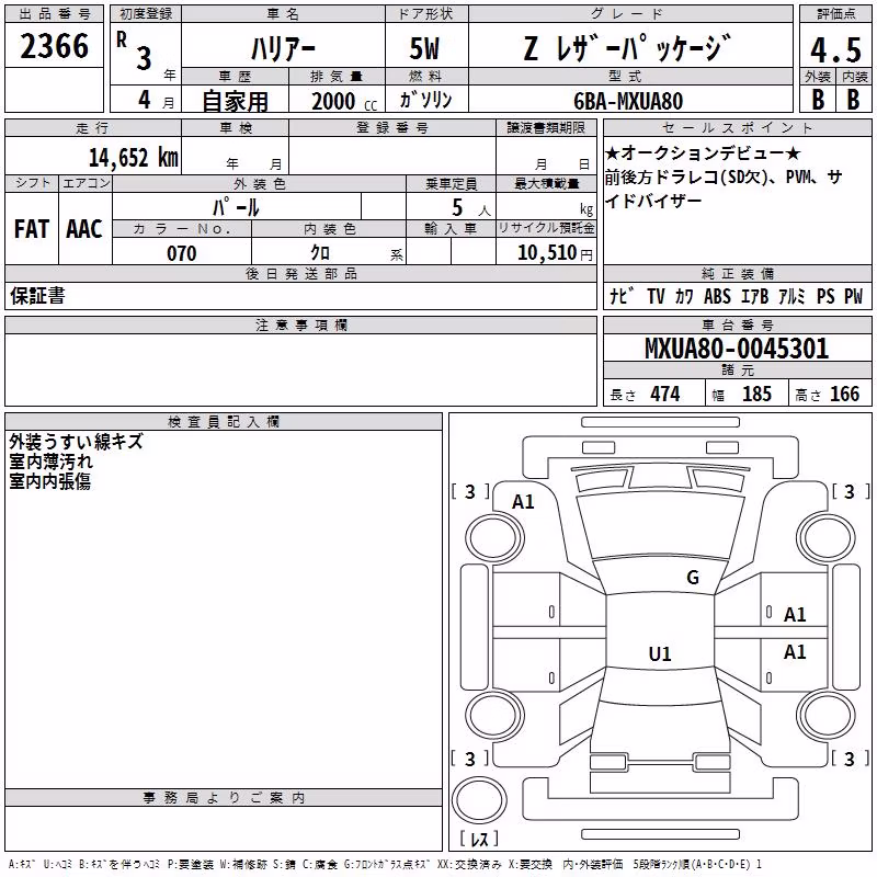 TOYOTA HARRIER
