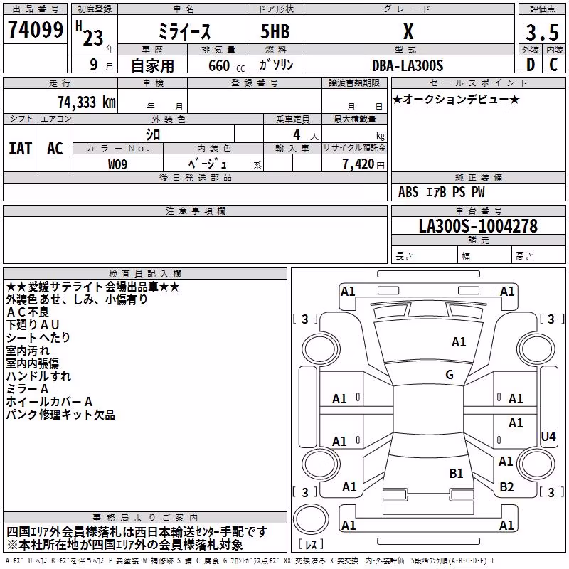 DAIHATSU MIRA E:S