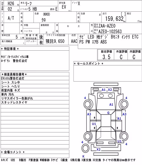 NISSAN LEAF