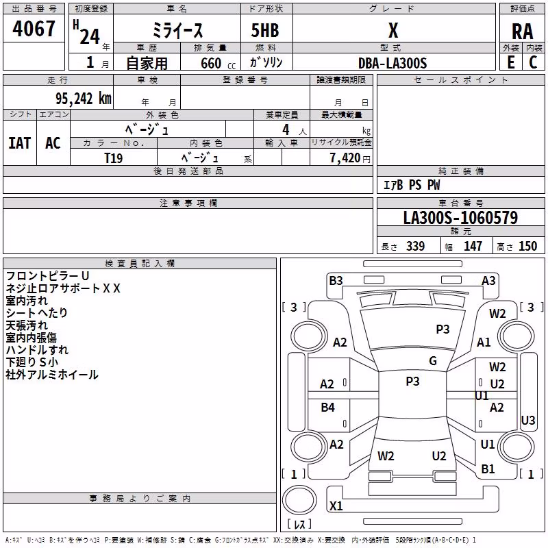 DAIHATSU MIRA E:S