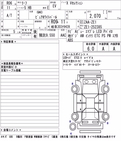 NISSAN LEAF