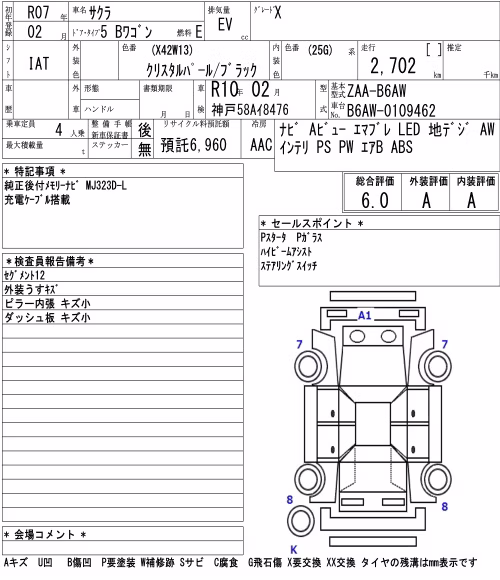 NISSAN SAKURA