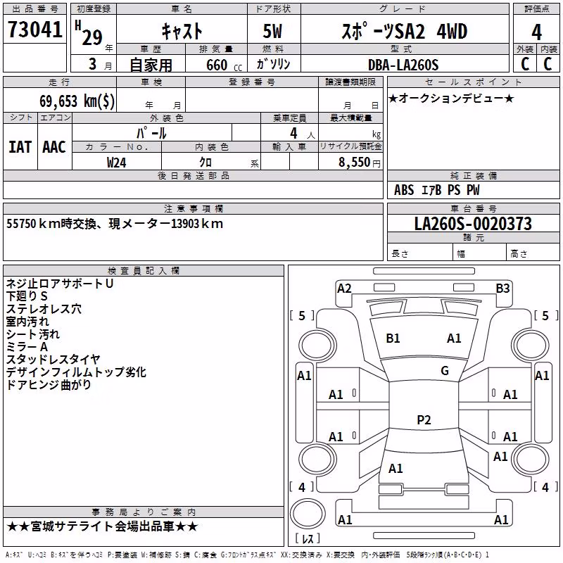 DAIHATSU CAST