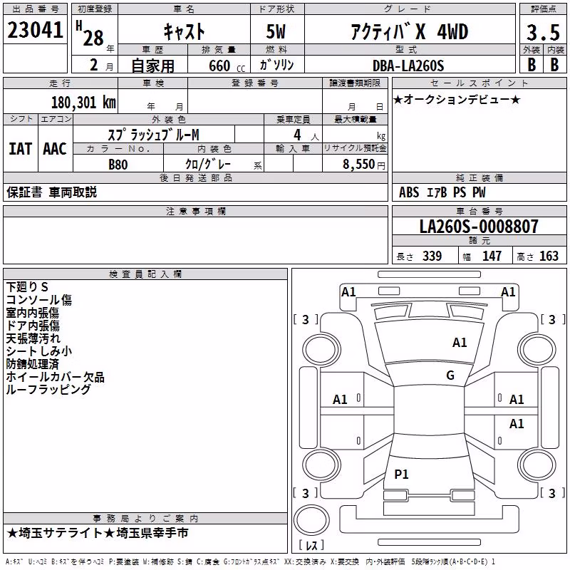 DAIHATSU CAST