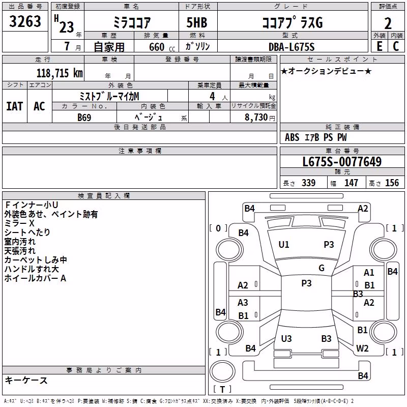 DAIHATSU MIRA COCOA