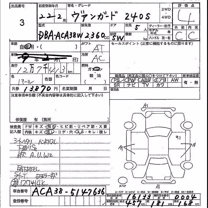 TOYOTA VANGUARD