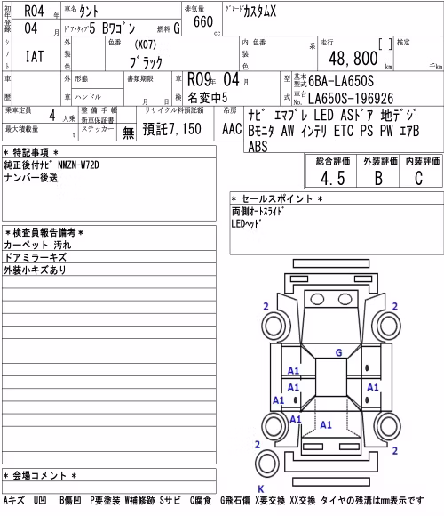 DAIHATSU TANTO