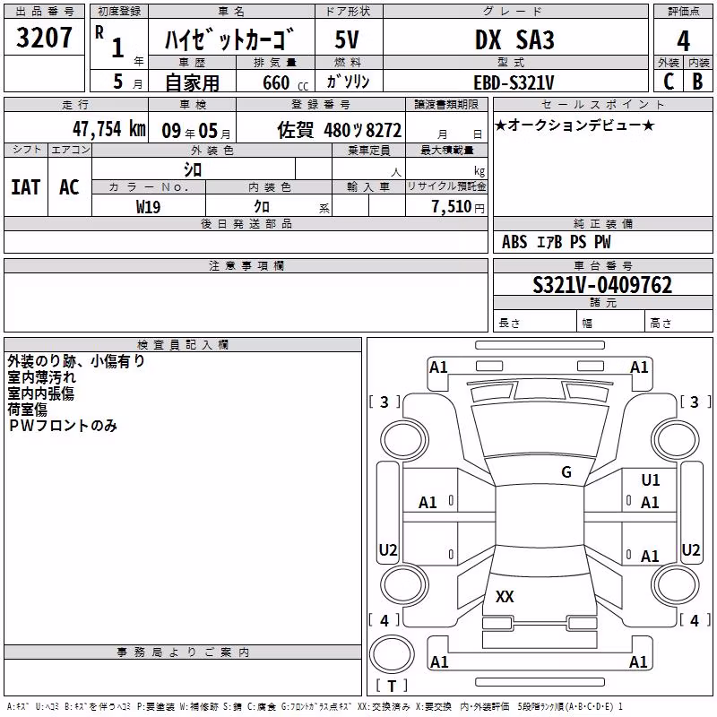 DAIHATSU HIJET