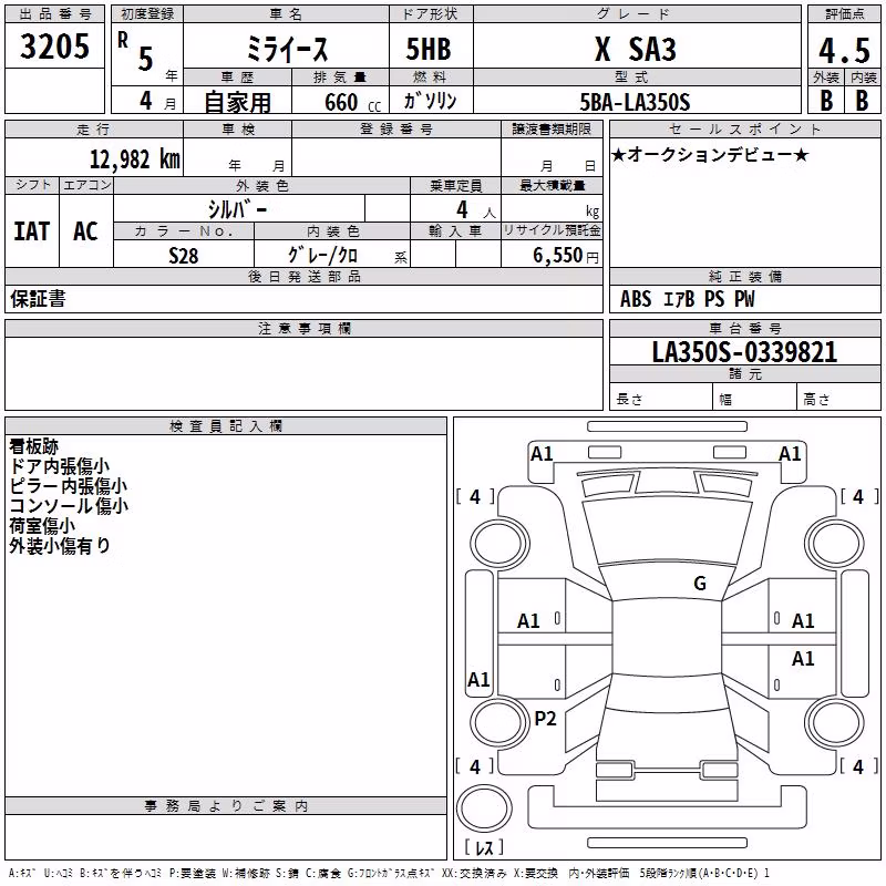 DAIHATSU MIRA E:S