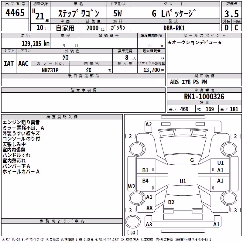 HONDA STEPWGN