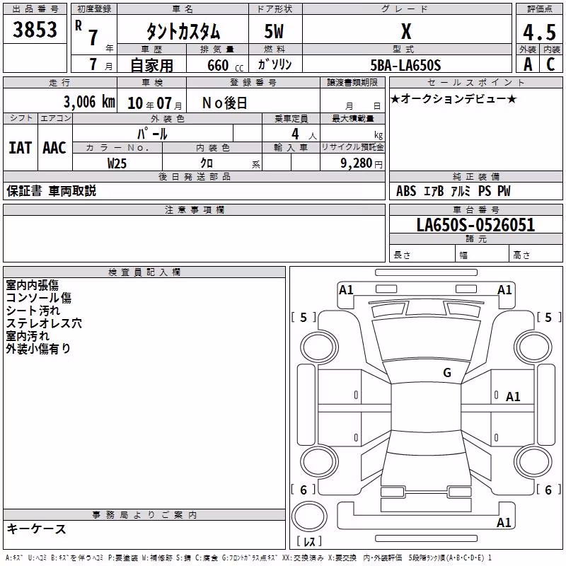 DAIHATSU TANTO