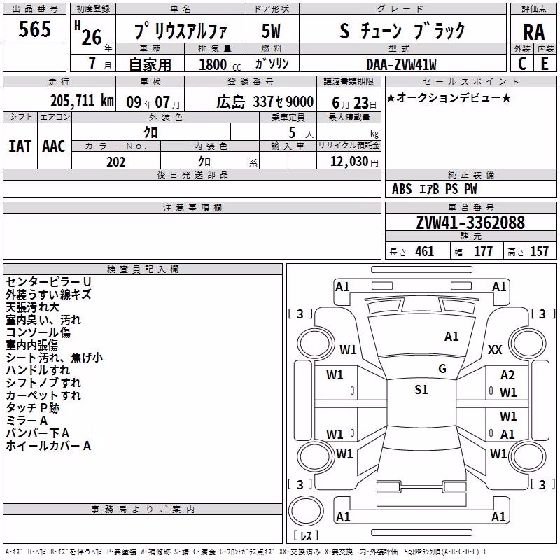 TOYOTA PRIUS ALPHA