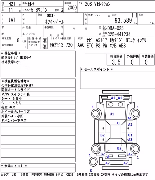 NISSAN SERENA