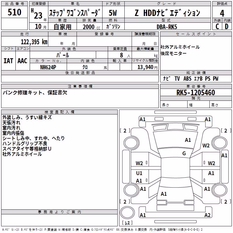 HONDA STEPWGN
