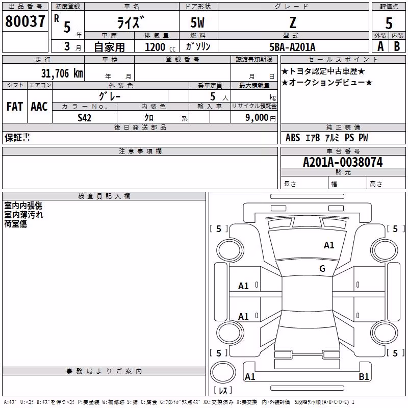 TOYOTA RAIZE