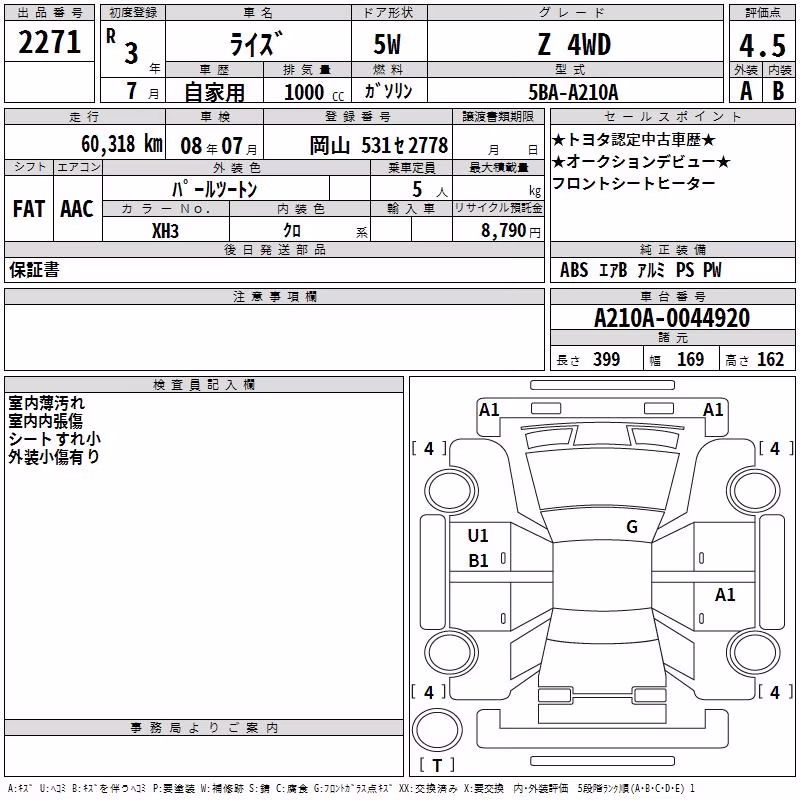 TOYOTA RAIZE