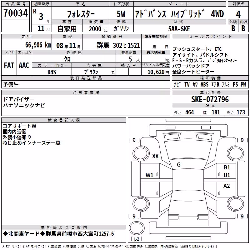 TOYOTA HARRIER
