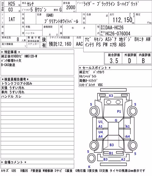 NISSAN SERENA