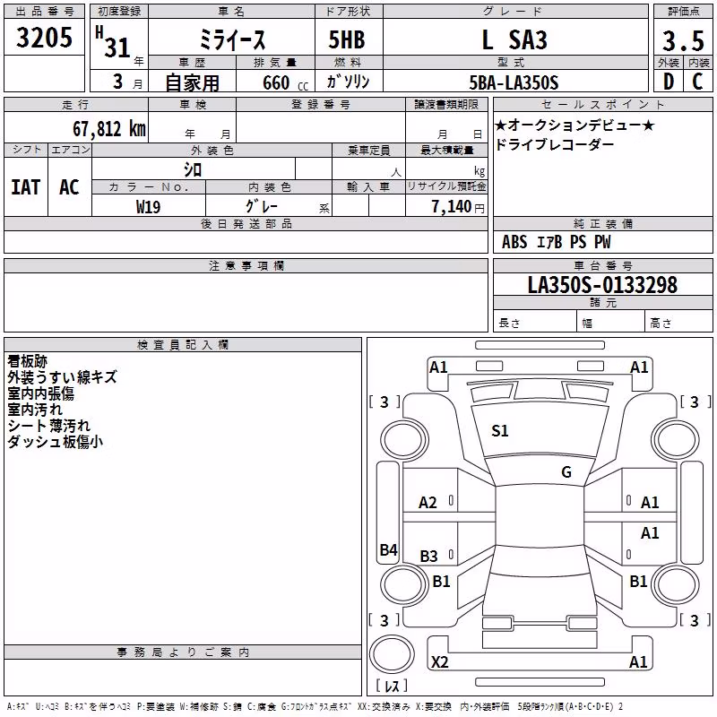 DAIHATSU MIRA E:S