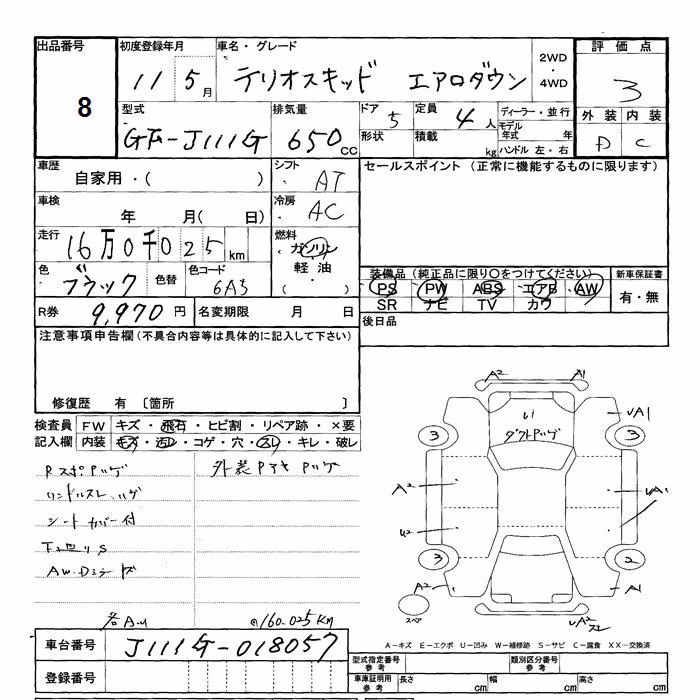 DAIHATSU TERIOS KID